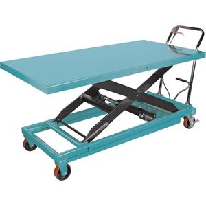 Heavy-Duty Hydraulic Scissor Lift Table - 010-LPM855