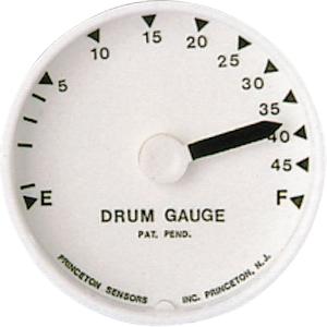 Horizontal Drum Gauges