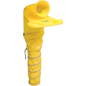 MVP Manhole Ventilation Pass Thrus - 16", 25", 32", 62"