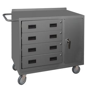 Mobile Workbench Cabinet - Steel, Drawers & Cabinet, 36" W x 18" D x 38-3/8" H, 20-7/16" W x 14-11/16" D x 5-7/8" H, 4