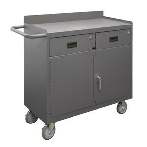 Mobile Workbench Cabinet - Steel, Drawers & Cabinet, 36"W x 18"D x 38-3/8"H, 36"W x 18"D x 16-3/8"H, 16-1/16"W x 14-11/16"D x 5-7/8"H