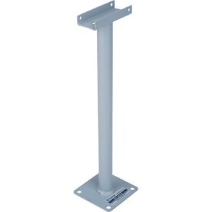 Wire Measurers - Stands