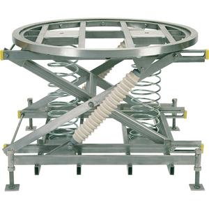 Spring-Operated Pallet Lifters - Pallet Pal® - 43-5/8" L x 43-5/8" W, 4500 lbs., 28", 9.5", Stainless Steel