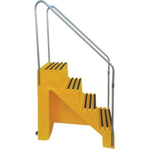 Industrial Step Stool - 4, 66", 43", 22-1/2", 66", 43", 22.5", 500 lbs.