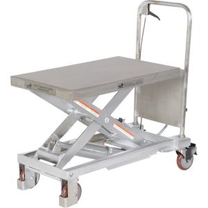 Manual Hydraulic Scissor Lift Table - 32-1/2" L x 19-1/2 W, 1000 lbs., 35.5", 15", Partial Stainless Steel, 37", 5" x 2" Rigid, 5" x 2" Swivel with Brakes