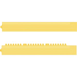 24/Seven® Matting - 1 Year