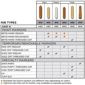 Replacement Nib #15 - Medium