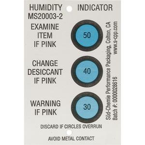 Humidity Indicators - Humidity