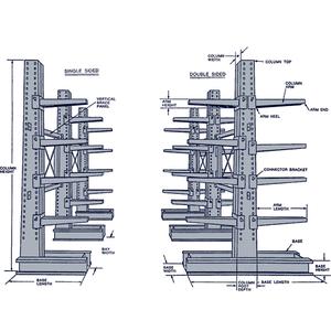 Cantilever Bar-Stock Racking - Add-On - Add-On, Double, 14", 72", 84", 7, REGULAR-DUTY