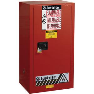 Sure-Grip® EX Combustibles Safety Cabinet for Paint and Ink - 20 gal., 40 gal., 60 gal., 23.25", 18", 44", 2, 1, Self-Closing, NFPA/OSHA/FM, Steel, Red