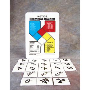 "Notice Chemical Hazard" NFPA Sign Kit - Vinyl, Aluminum, 10", 10", Adhesive, English with Pictogram, Chemicals and Hazardous Materials