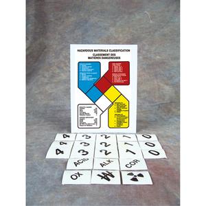Hazardous Material Guide Sign, Aluminum - English & French, Aluminum