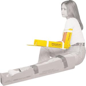 Multipurpose Speedsplint™ - Class 1