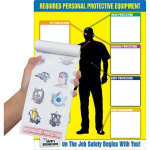 PPE-IDTM Chart & Label Booklet - English, Required Personal Protective Equipment…, Bolt-On, Plastic