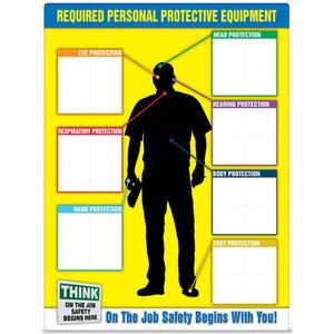 PPE-ID™ Chart - Plastic, 24", 18", Bolt-On, English with Pictogram, Personal Protection, Safety Poster Pictogram