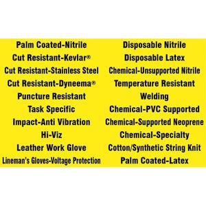 The Glove Board™ Magnetic Labels - Aluminum, 12", 36", Bolt-On, English, Personal Protection, Required Hand Protection