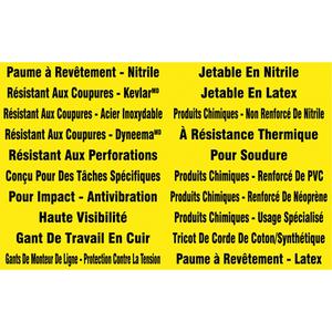 The Glove Board™ Sign Magnetic Labels - Aluminum, 12", 36", Bolt-On, French, Personal Protection, Glove Groups Pictogram