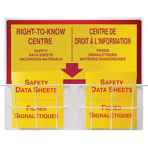 Basket Style Centre Boards - English & French, Right-To-Know, Included, SDS Double Basket English/French