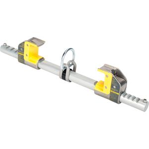FP Stryder Anchorage Connectors - Temporary, I-Beam