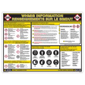 GHS Information Wall Chart - English & French, Plastic