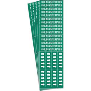 "Cooling Water Return" Pipe Markers - Vinyl, White on Green, 0" - 3/4", 2-1/4", 2-3/4", 1/2", English, Self-Adhesive, 3