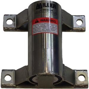 Miller® Wall Mount Sleeve - Zinc Chromate, Welded Steel, AWS, Sch.40 Pipe