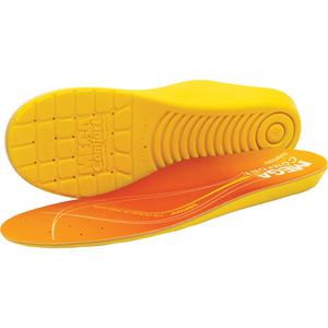 F99TH1213 MEGAComfort Ergo Thermal Insoles, Large - Round, Unisex