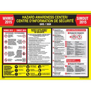 WHIMIS Regulations Poster - English & French, Styrene