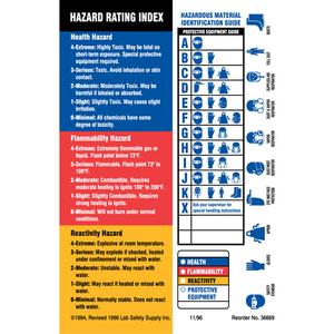 Material Identification Guide Labels - Paper, Sheet, 5-7/8", 4", Self-Adhesive, Health Flammability Instability Protective Equipment, Pack, 100