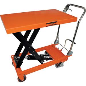 SLC-1100 SLC Series Hydraulic Scissor Lift Cart - 39" L x 21" W, 1100 lbs., 35.75", 11.5"