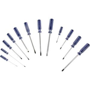 Slotted & Philips Screwdriver Kit - 12 Pcs.