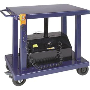 Hydraulic Lift Table - 24" W x 36" L, 2000 lbs., 59", 37", Steel
